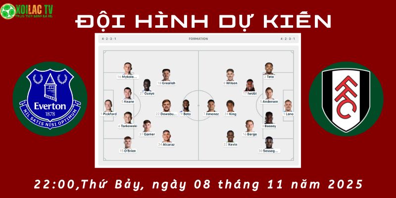 Đội hình dự kiến Everton vs Fulham Đội hình dự kiến Everton vs Fulham