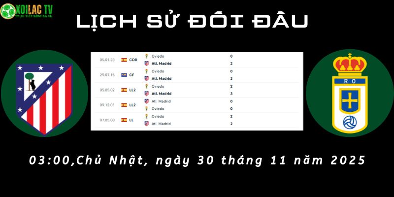 Lịch sử đối đầu Atlético Madrid vs Real Oviedo Lịch sử đối đầu Atlético Madrid vs Real Oviedo