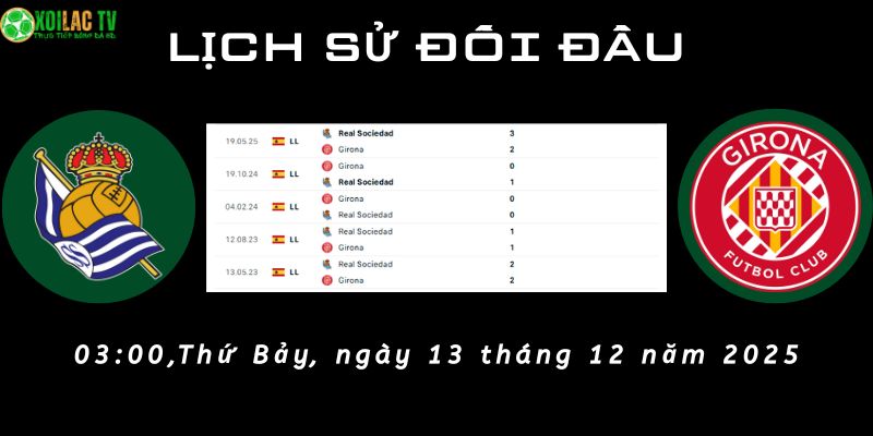 Lịch sử đối đầu Real Sociedad vs Girona Lịch sử đối đầu Real Sociedad vs Girona
